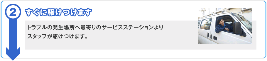 トラブルの発生場所へ最寄りのサービスステーションより
スタッフが駆けつけます。