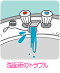 洗面所のトラブル