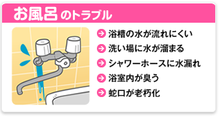お風呂のトラブル