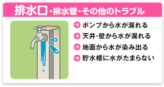 排水口・排水管・その他トラブル