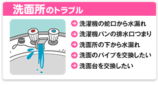 洗面所のトラブル